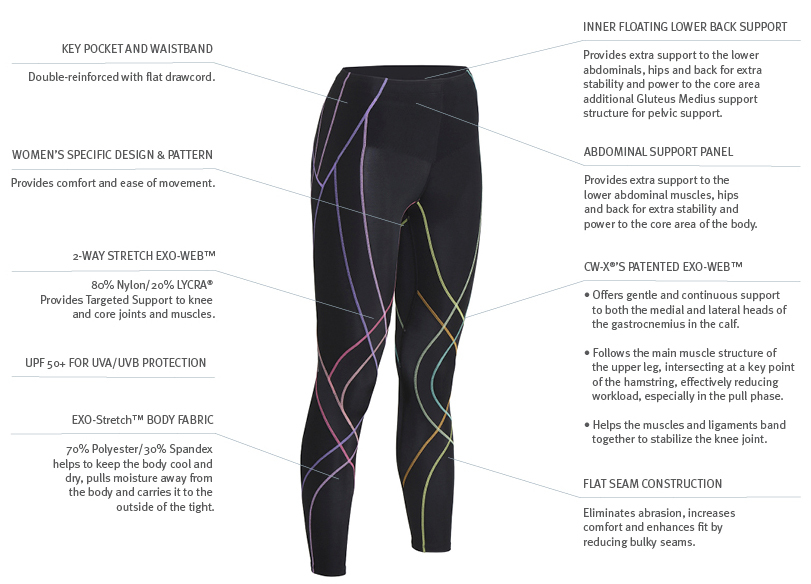 FW16_W_GenTight